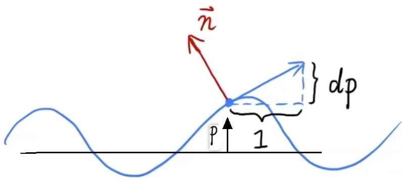 image-20210115143615317