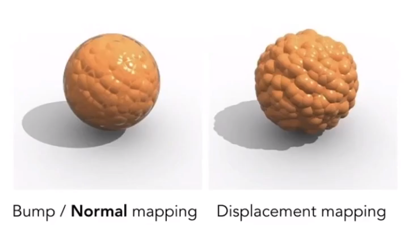 image-20210115151908577