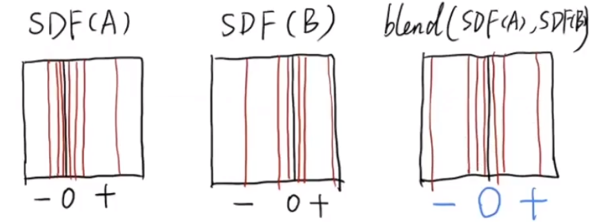 image-20210115172911418