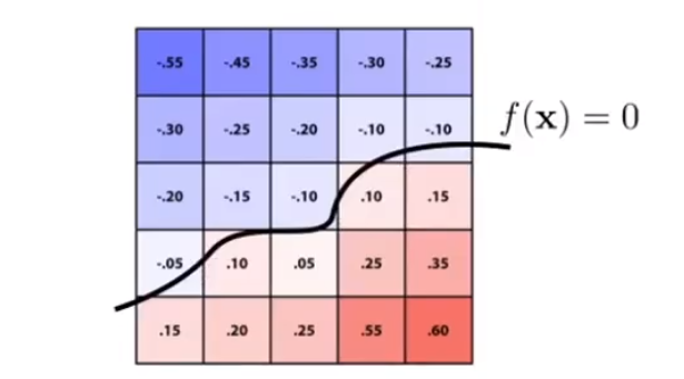 image-20210115174549685