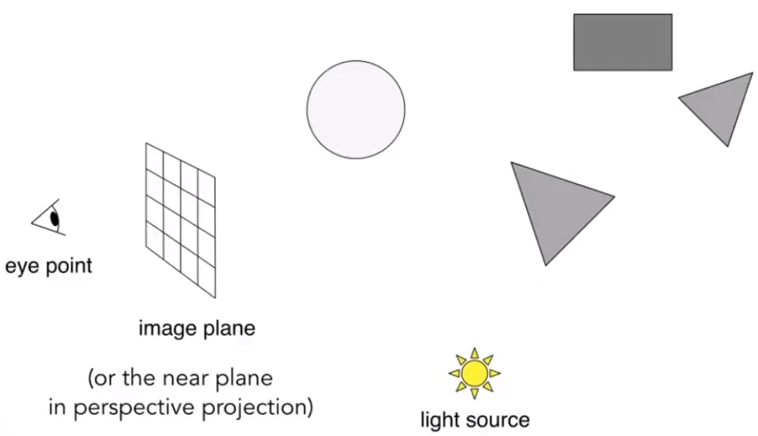 image-20210120201259875