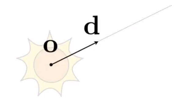 image-20210120203655287