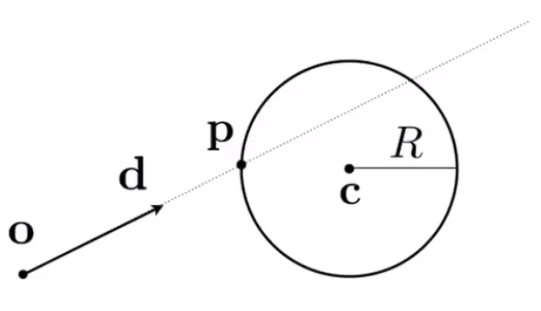 image-20210120204324781