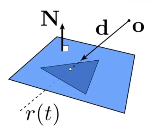 image-20210120210203527