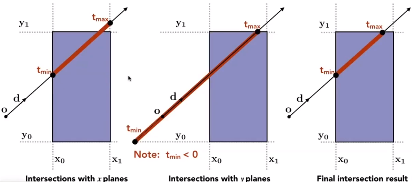 image-20210120215111964