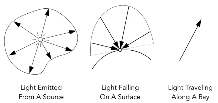 image-20210122145137496