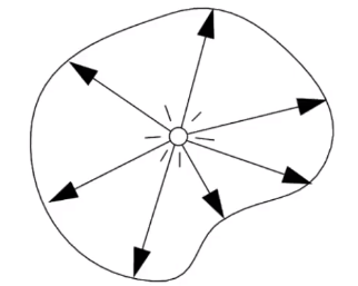 image-20210122152517696