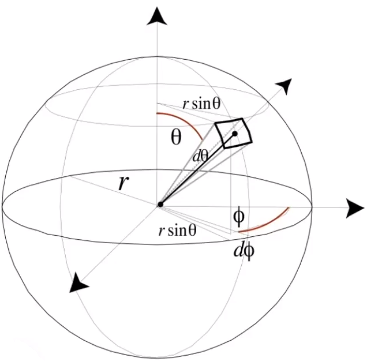 image-20210122170057325