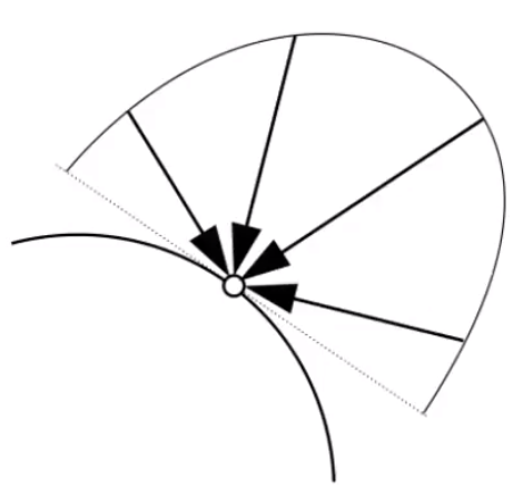 image-20210124145012305