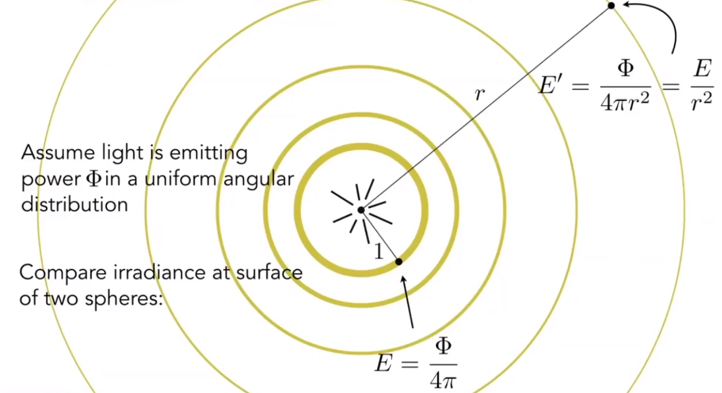 image-20210124145823255