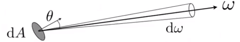 image-20210124150532452