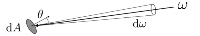 image-20210124151905413