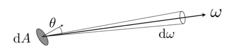 image-20210124152530251