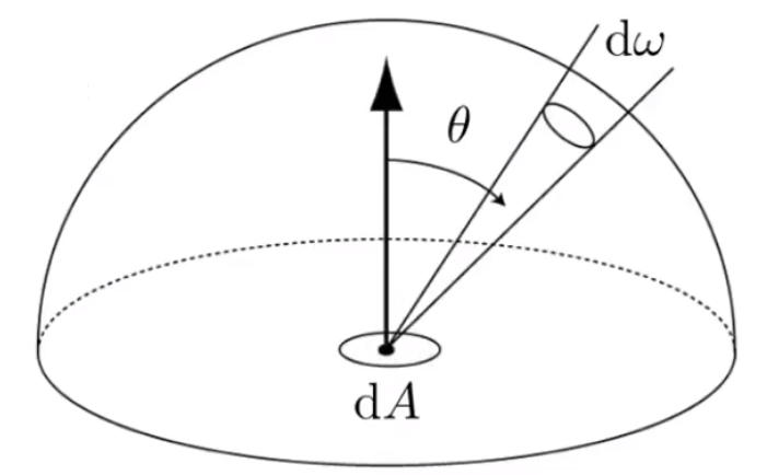 image-20210124153658949