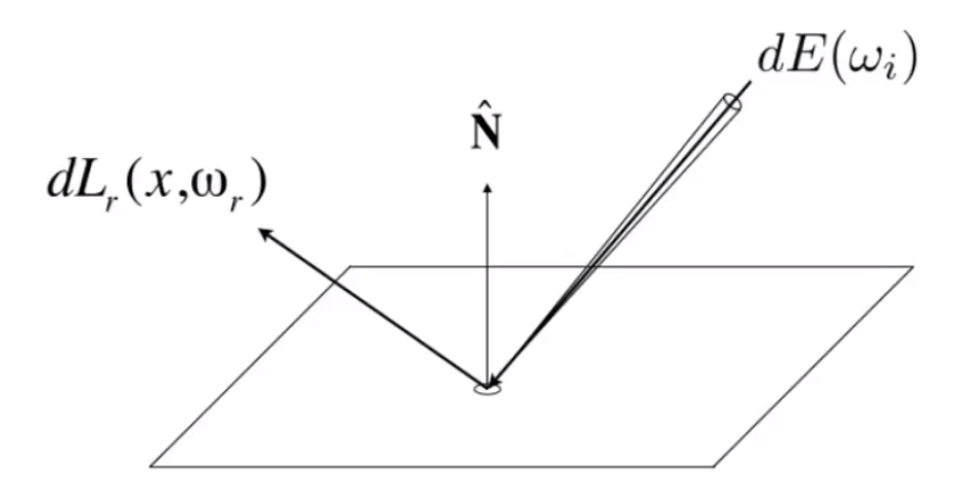 image-20210124154637935