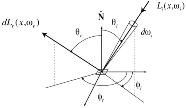 image-20210124155523168