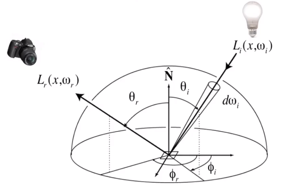 image-20210124162341830