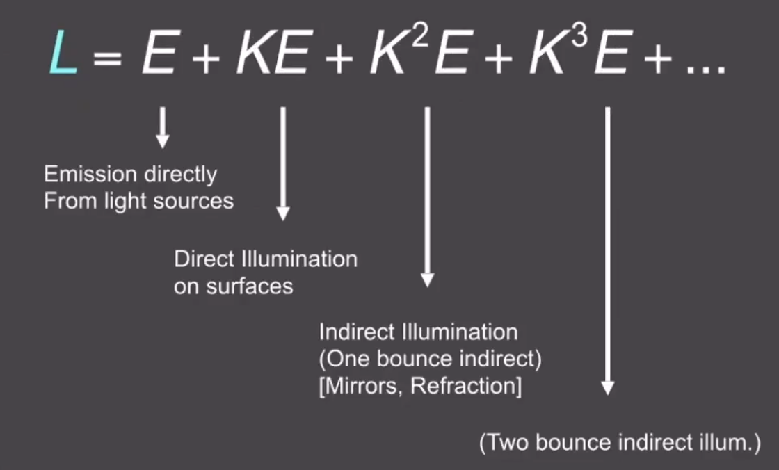 image-20210126204247094