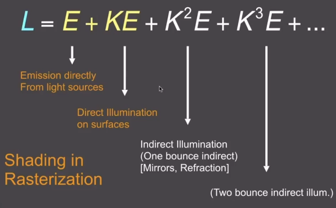 image-20210126213243692