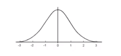 image-20210127102344198