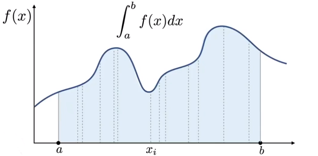 image-20210129173511038