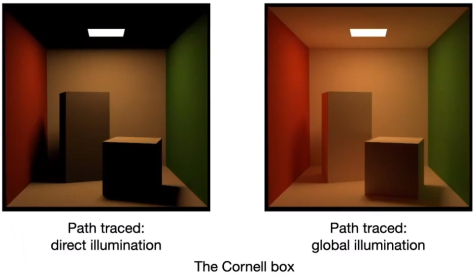 image-20210130201922746