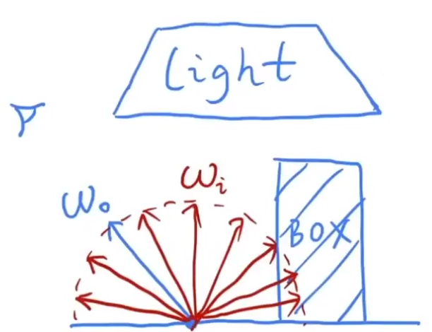 image-20210130202448675