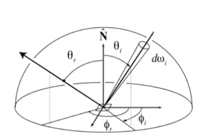 image-20210130202736710