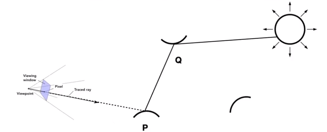 image-20210130211025384