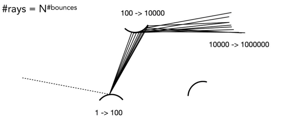 image-20210130213323260