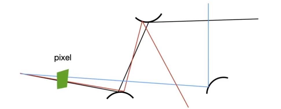 image-20210130213755672