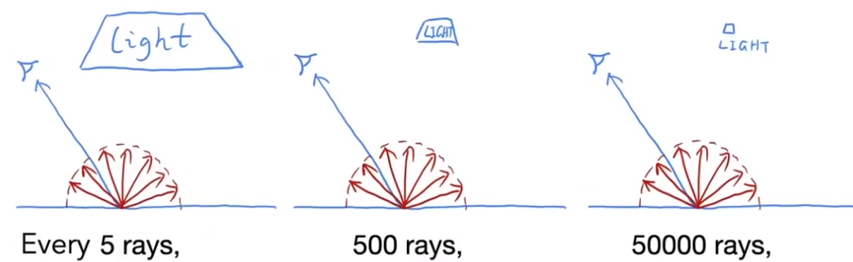 image-20210130220537808