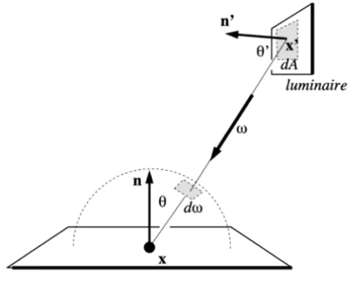 image-20210130220705421