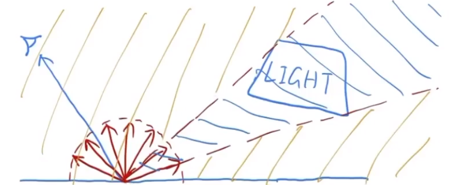 image-20210131135024184