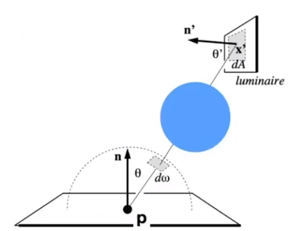 image-20210131140054630