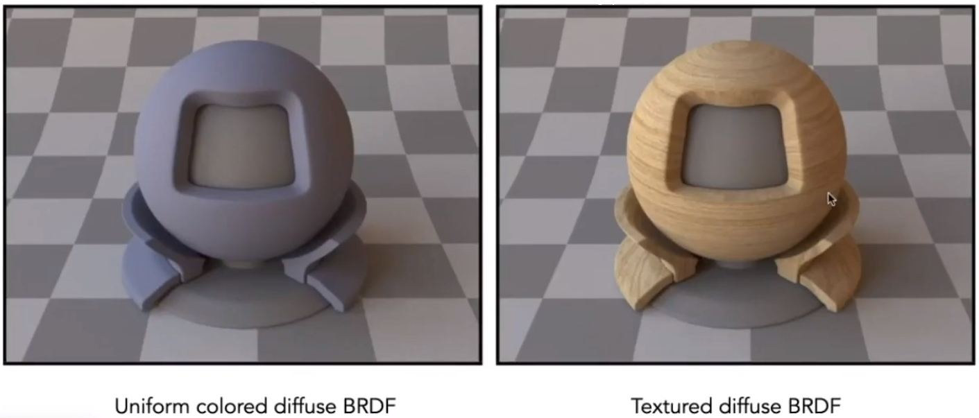 image-20210201101231275