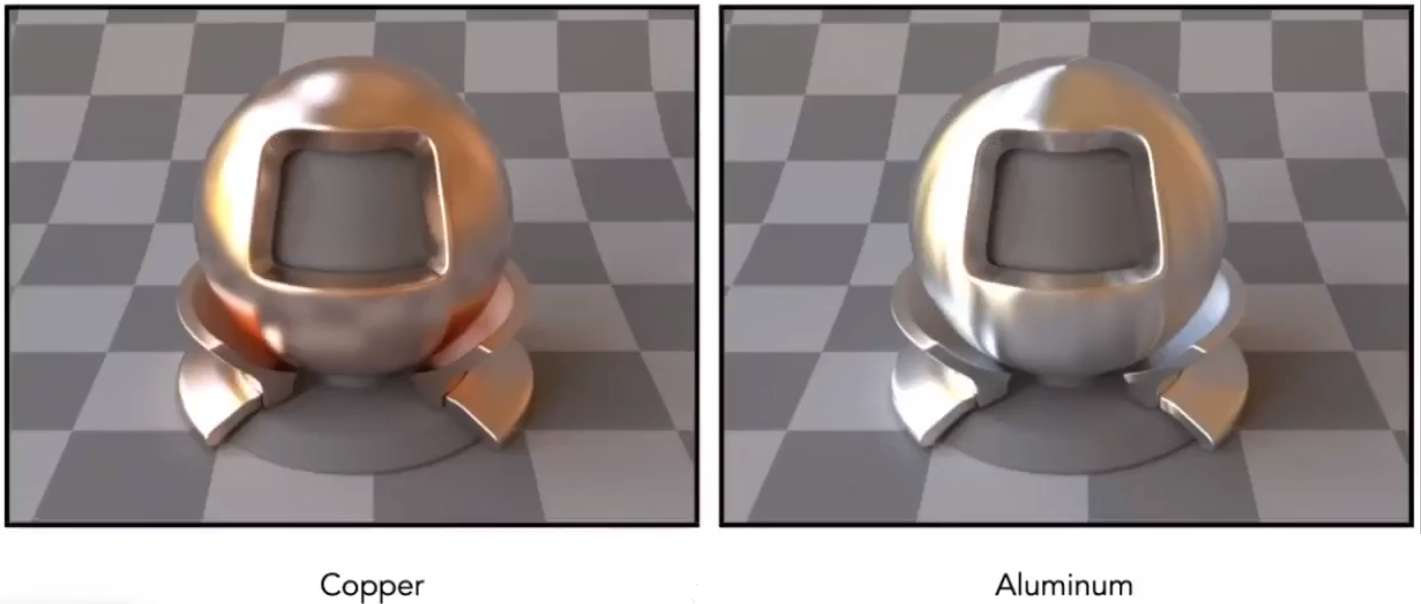 image-20210201105829086