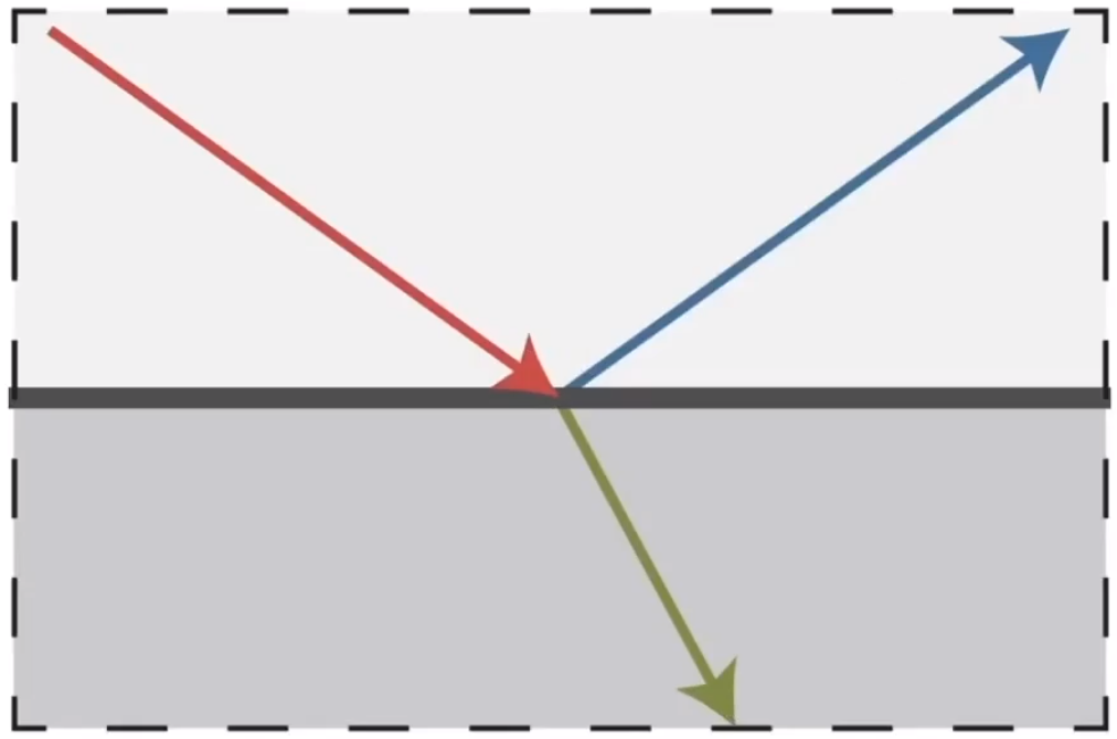 image-20210201110451953