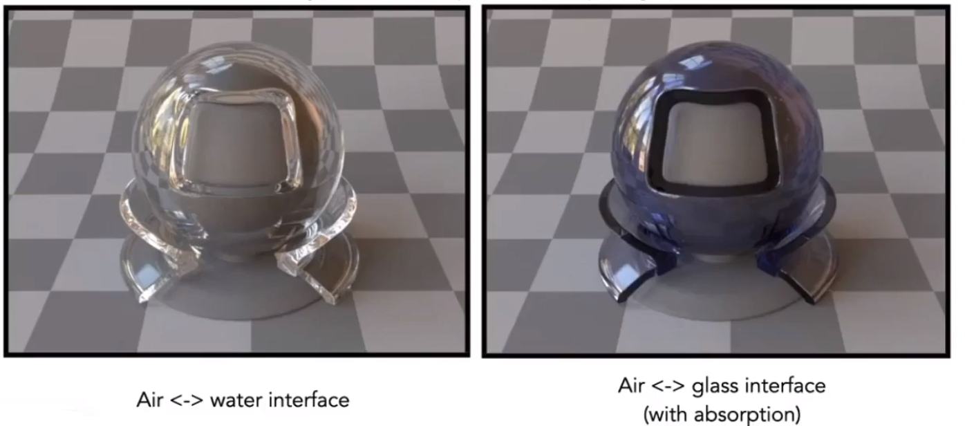 image-20210201110752169