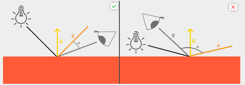 image-20210201114227159