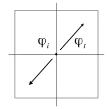 image-20210201115527610