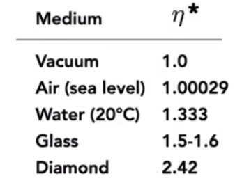 image-20210201140609854