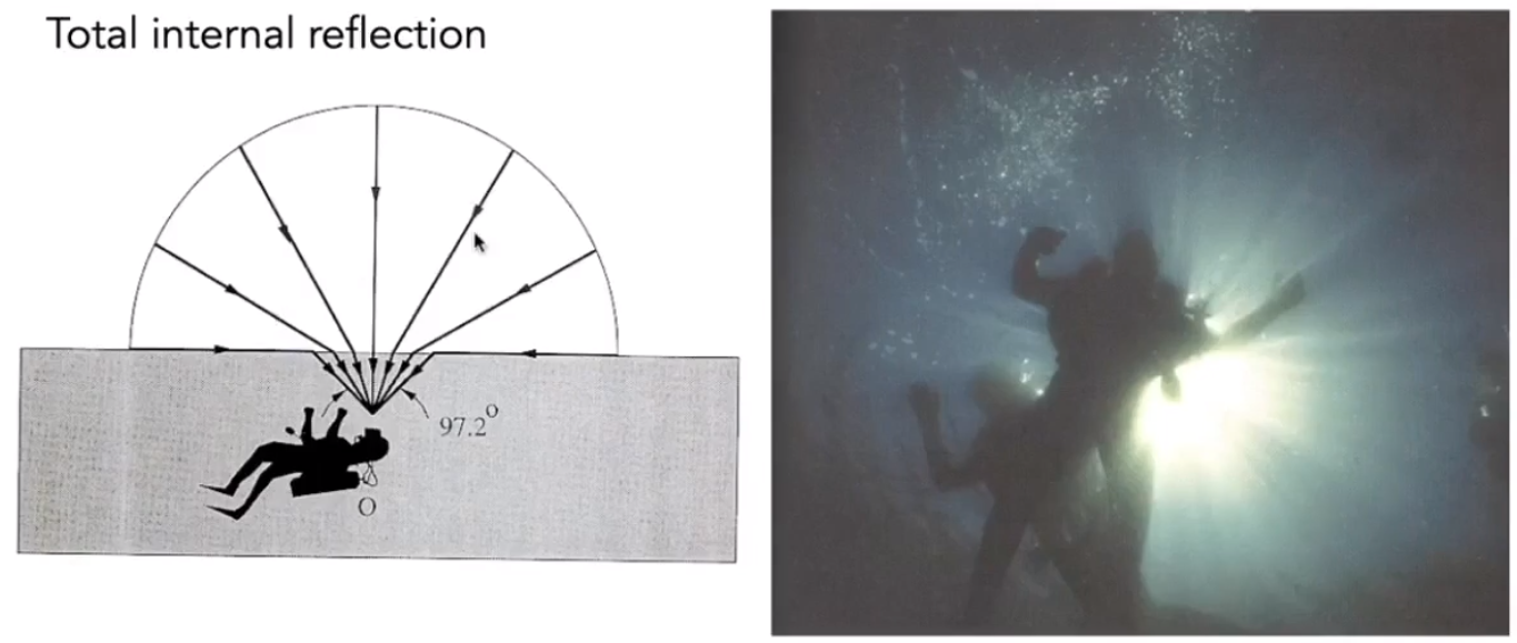 image-20210201141903830