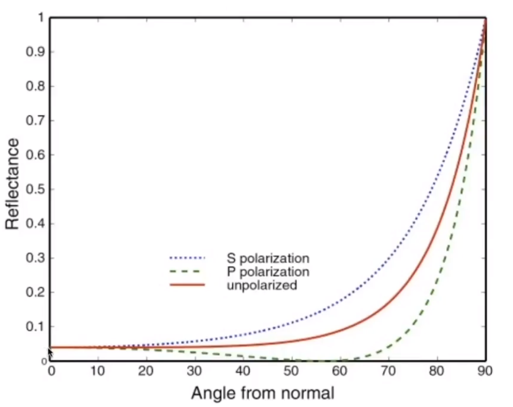 image-20210201142842883