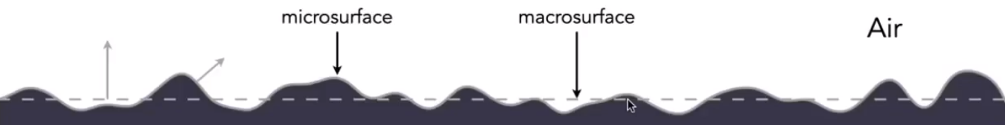 image-20210201151737332