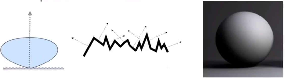 image-20210201163213329