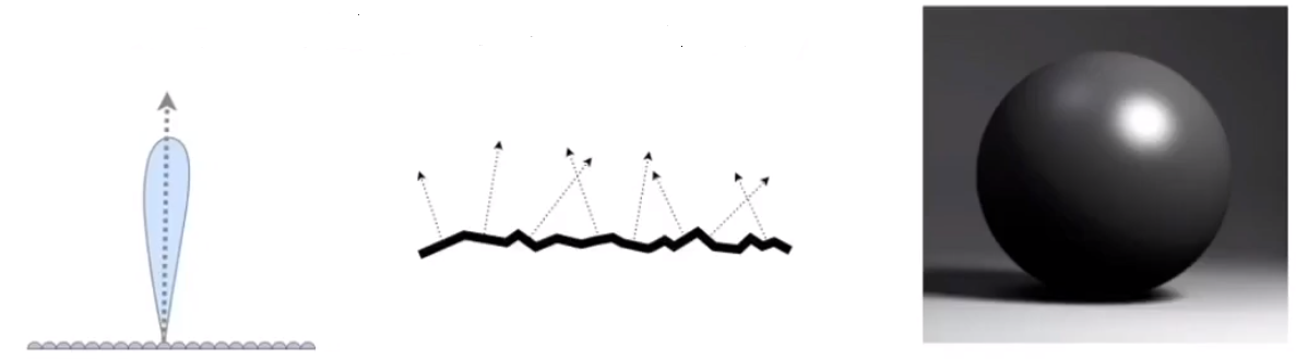 image-20210201163305776