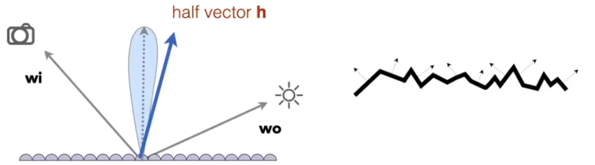 image-20210201164308639