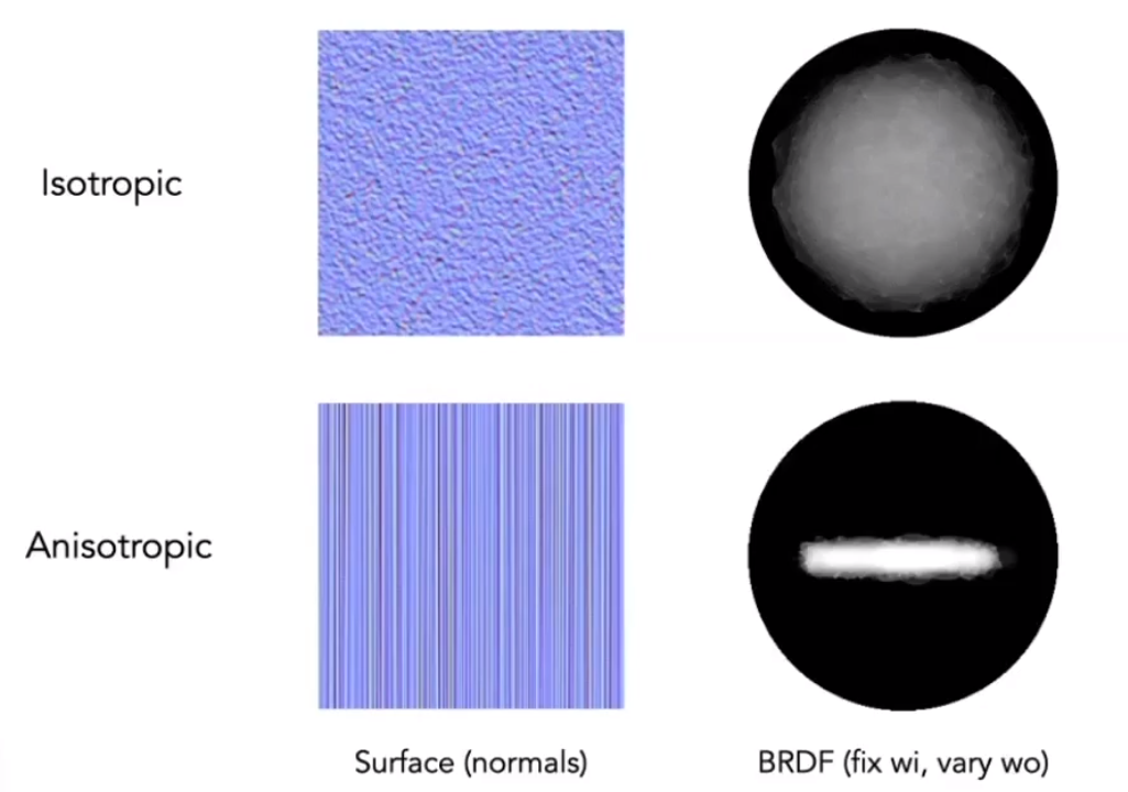 image-20210201170352116