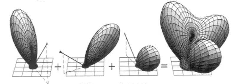 image-20210201171835282